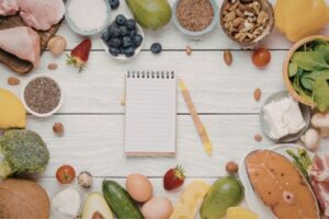 7-Day Low-Carb Meal Plan